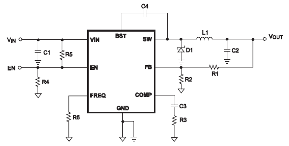 PCB設計